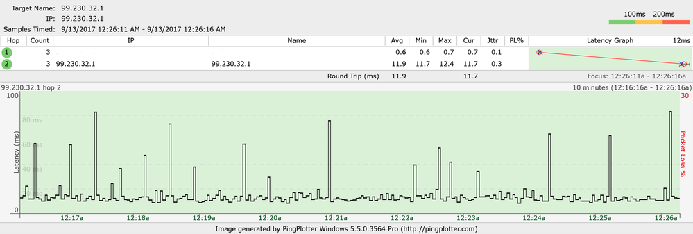 pingplotter (Focus 5s).png