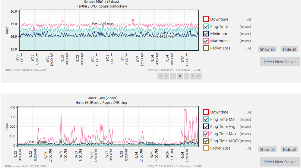 sweet-rogers-pings7.png