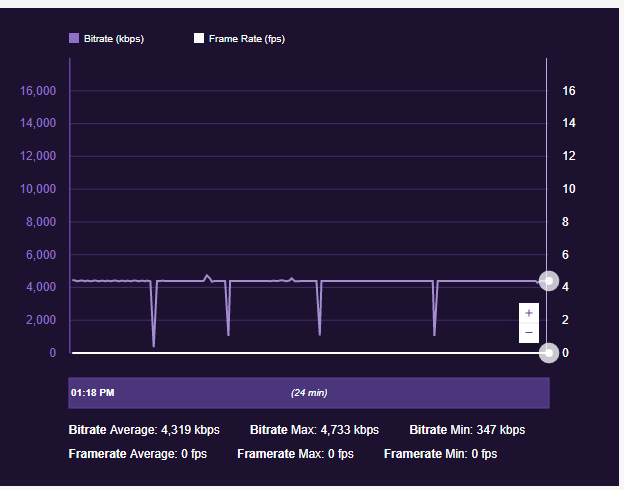 Upload issues after rogers tech visit.png