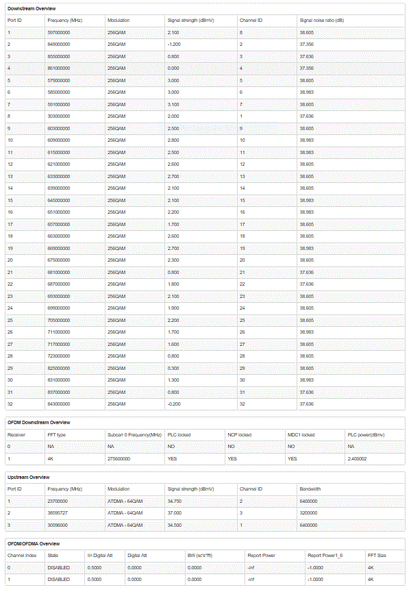 modemsettings.GIF