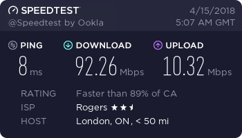 speedtest