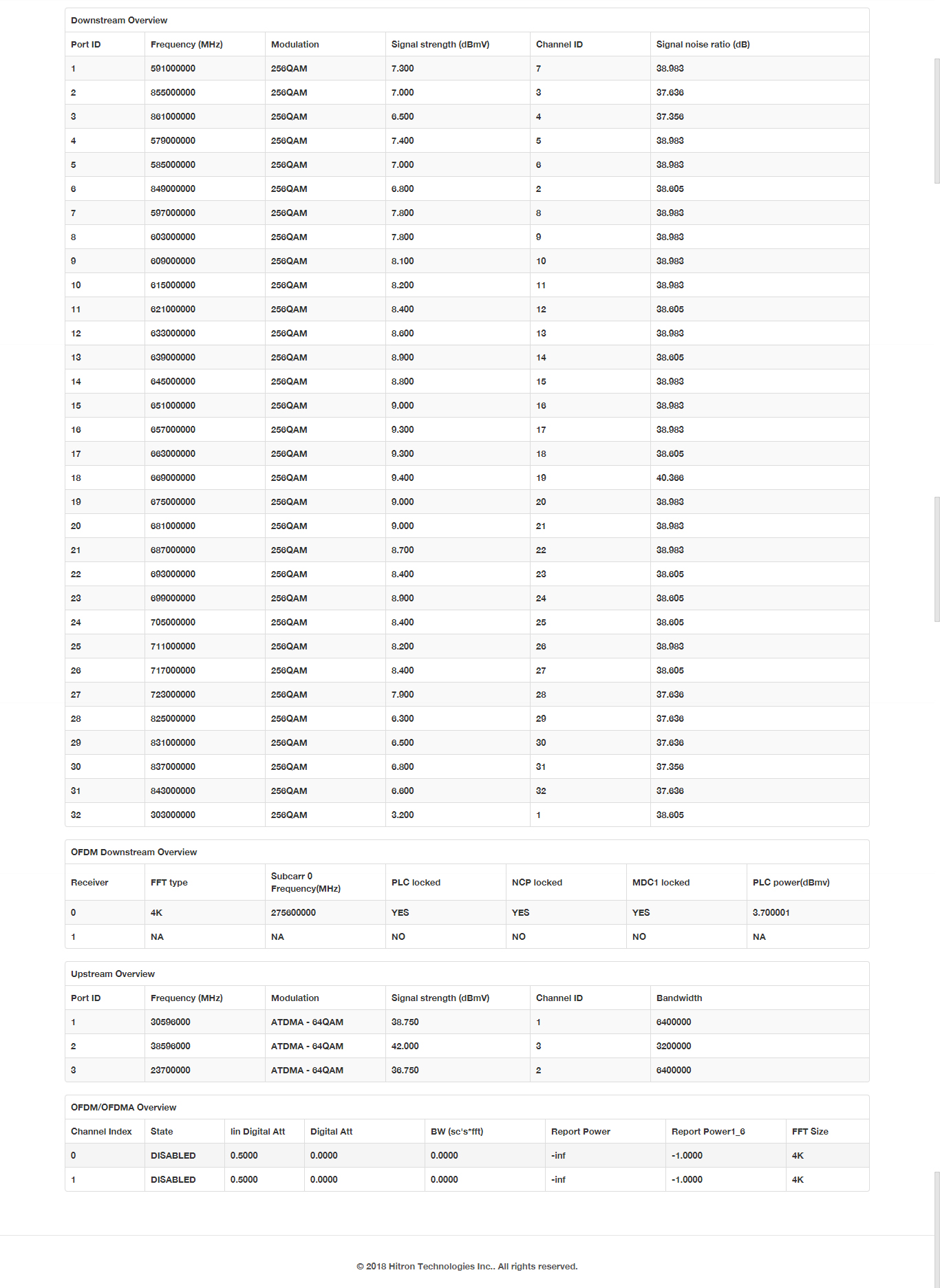 modem-docsis-wan.jpg