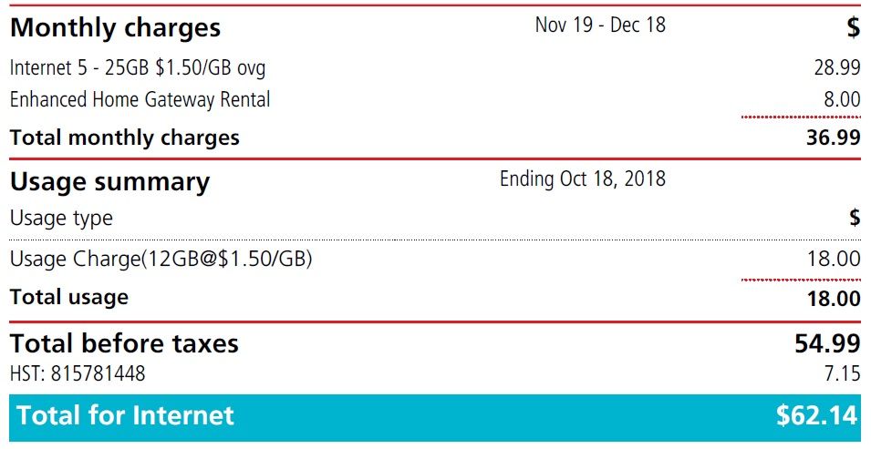 Usage Charge ending Oct 18th.jpg