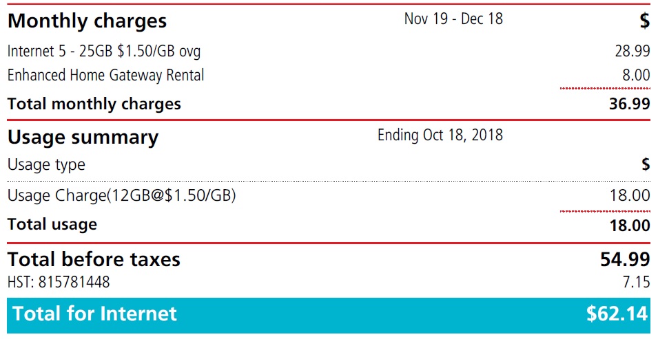 Usage Charge ending Oct 18th.jpg