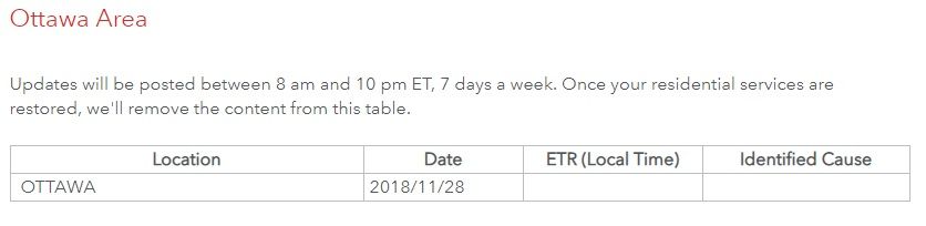 Ottawa Area Outage 181128.jpg