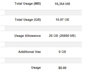 181206 GB stats error.jpg