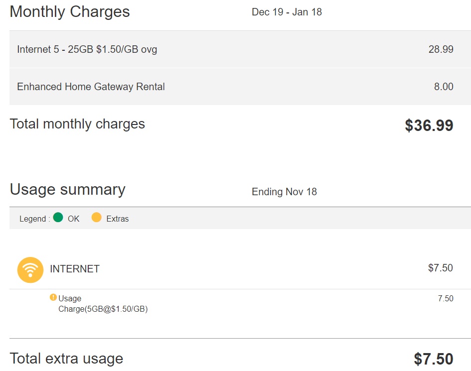 Monthly & Overage Charges.jpg