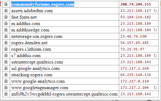 Rogers Forum Web site component suppliers.png