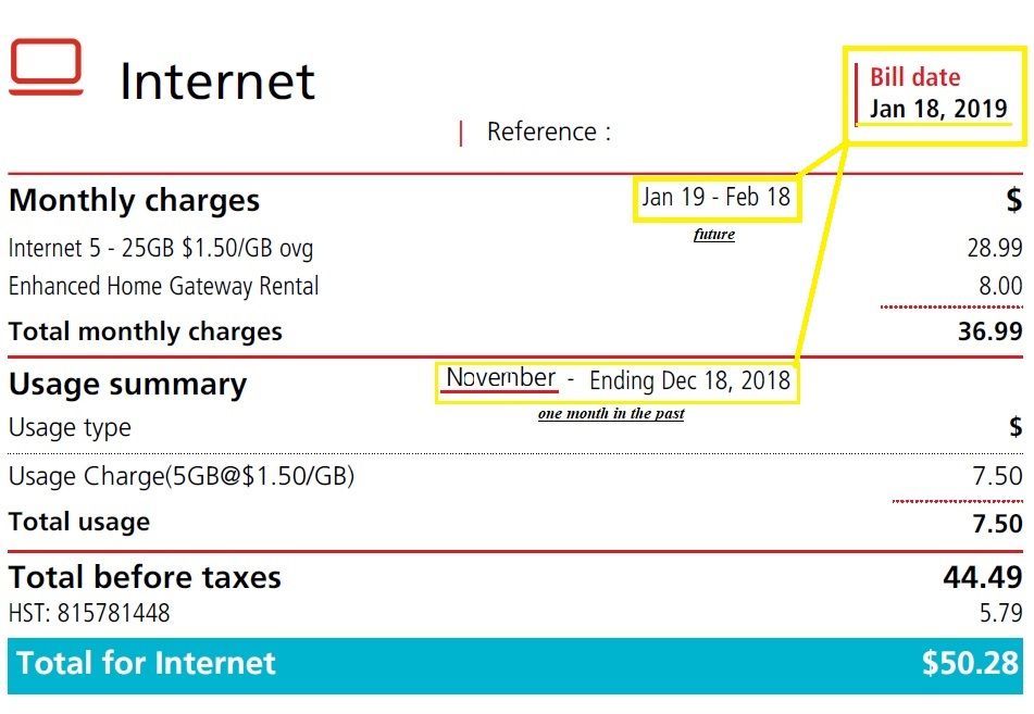 190118 Internet Billing Periods.jpg