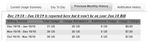 190118 Data Usage Chart.jpg