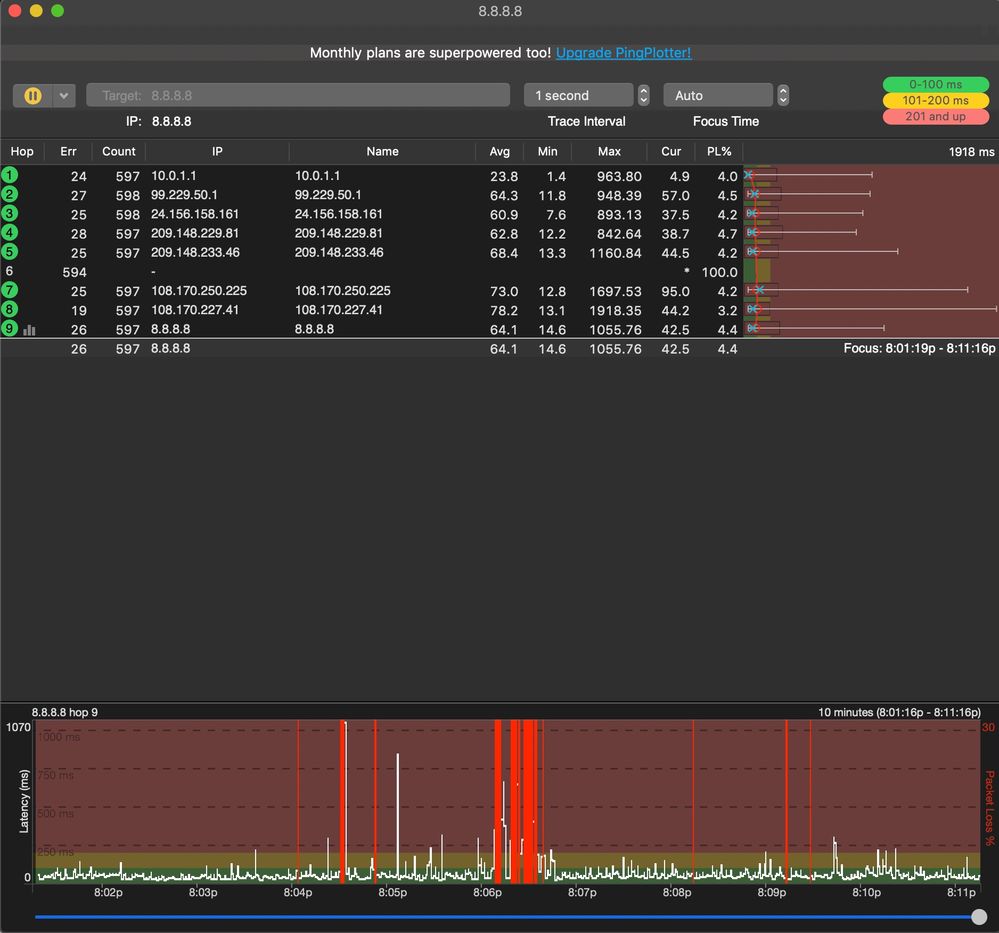 Latency google.jpg