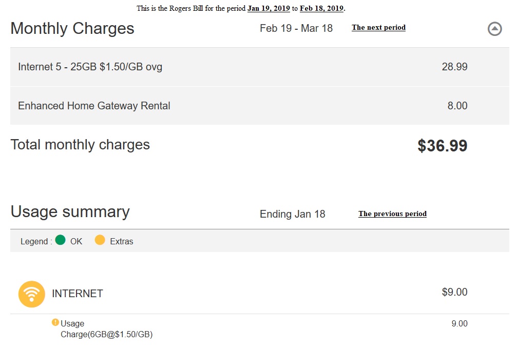 Rogers Internet Payment Periods.jpg