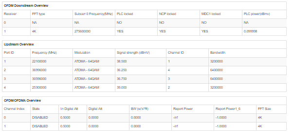 upstream and others.png