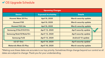 Rogers OS Upgrade - April 09 rev