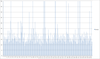 IPV6 enabled IPV6 ping to first node after cgnm-3552  closeup  .png